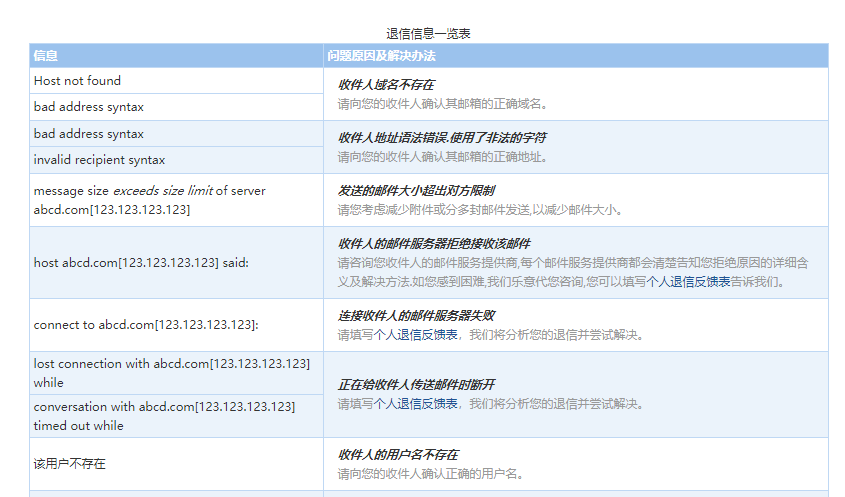 騰訊企業郵箱登錄