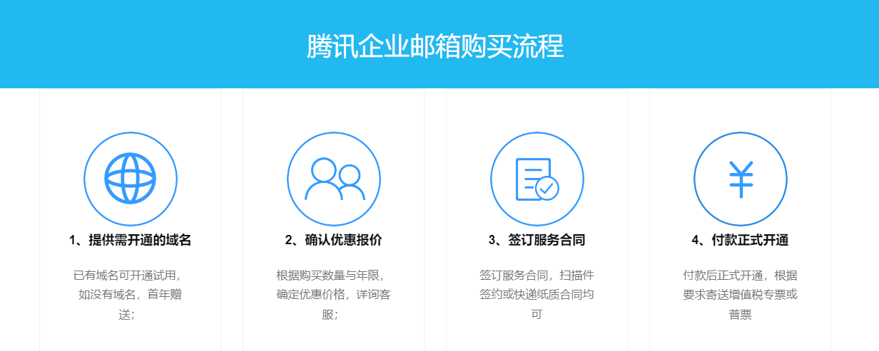 騰訊企業(yè)郵箱