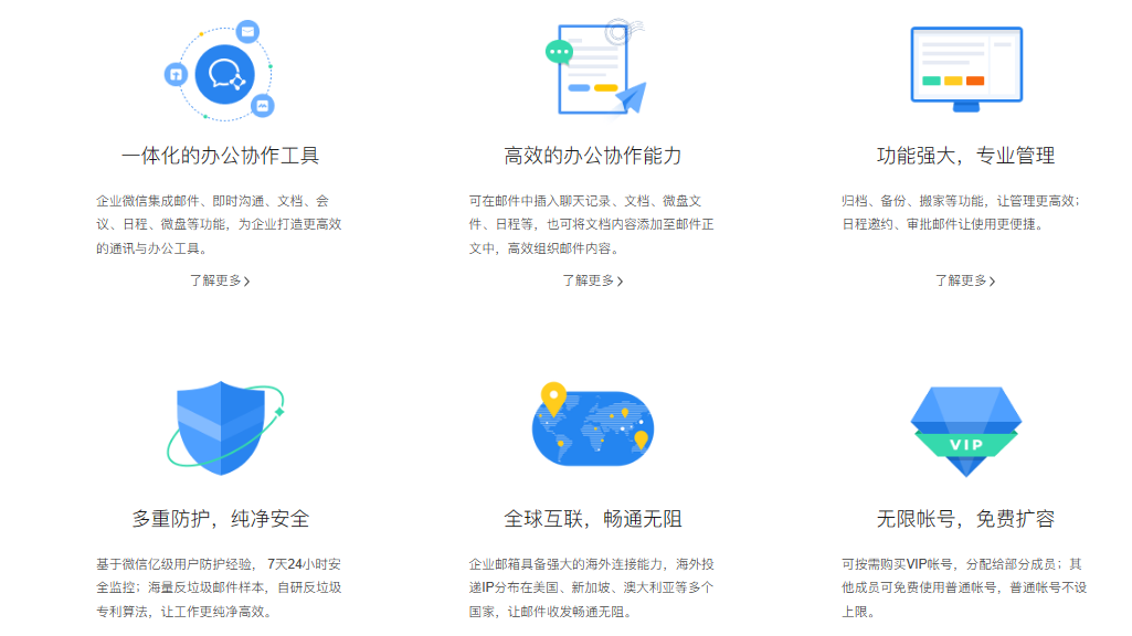 騰訊企業郵箱