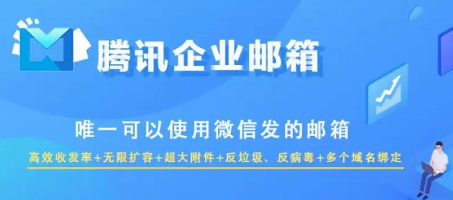 騰訊企業微信郵箱